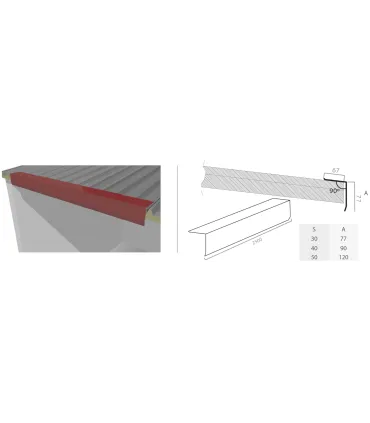 FINITION BORD 30MM ROUGE RM4.2.5M UN MT REF: 2401