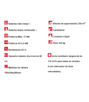 RECUPERADOR BOREAL I90S C/ TURBINA VIDRO SERIG E PES REGUL