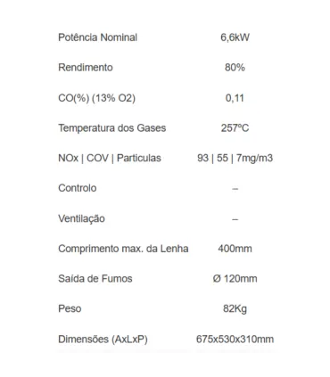SALAMANDRA LENHA METLOR VISO ECO REF.FGSVISO_ECO